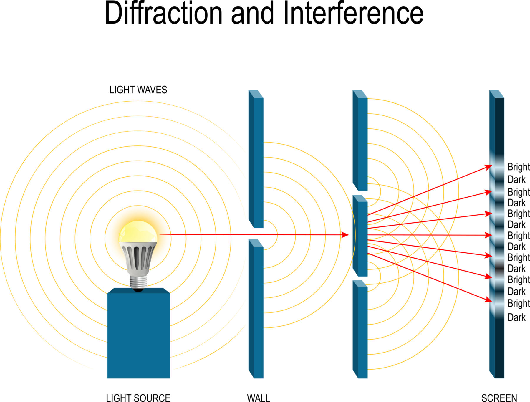 bc-teachers-get-professional-development-course-in-quantum-computing